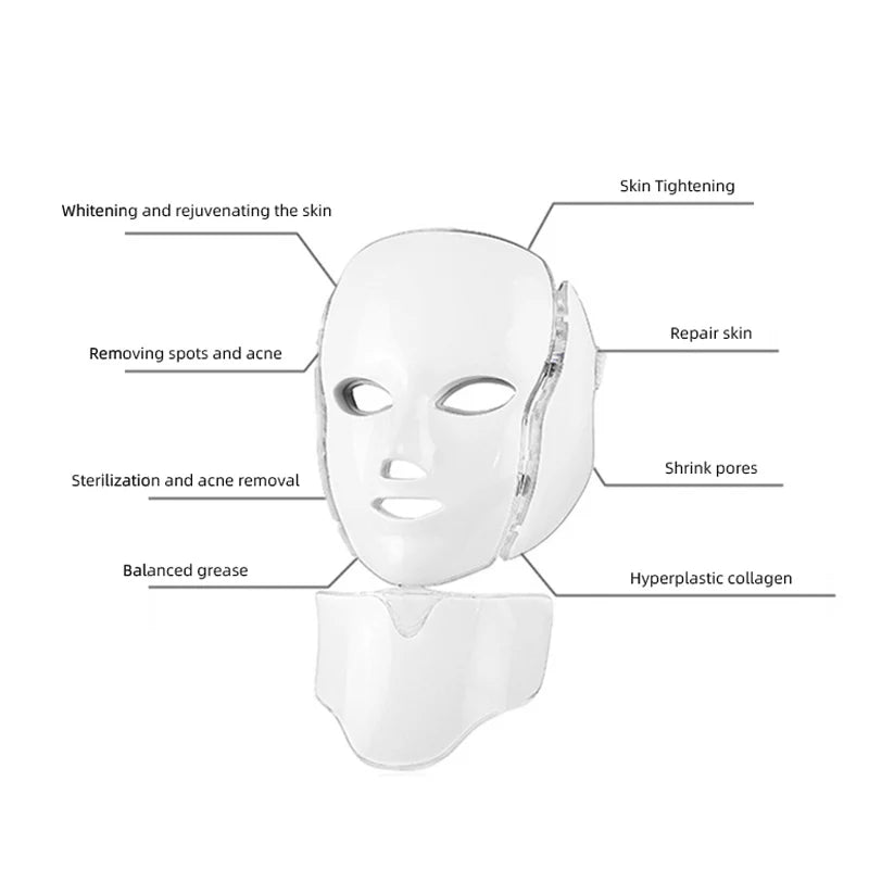 7 Color LED Photon Face Mask Skin Rejuvenation Anti-Aging Neck Beauty Instrument for Acne, Wrinkles & Skin Tightening