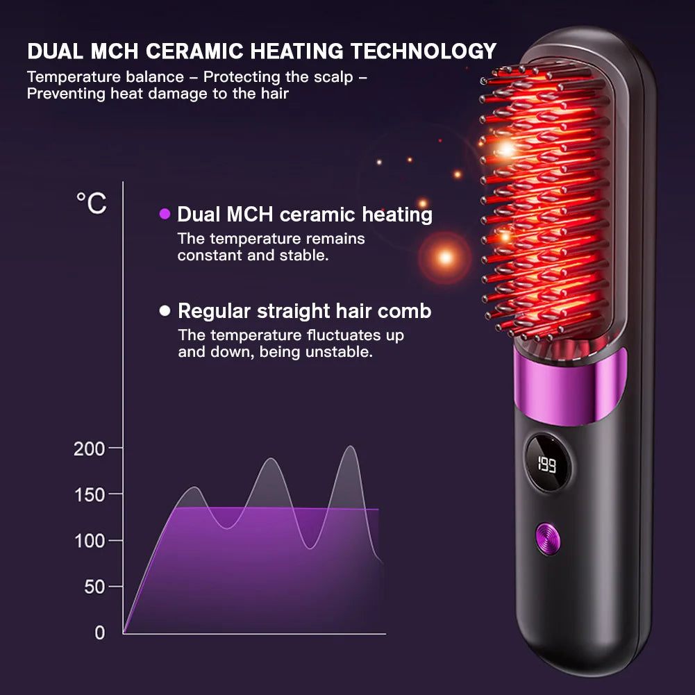 2026 New USB Charging Cordless Hair Straightener Brush-Portable Hair Straightening Brush LED Display for Women Travel Gift