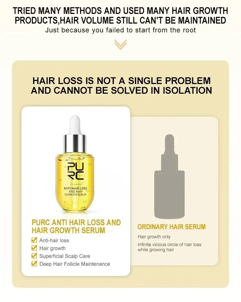 Hair Growth for Men Women Ginger Grow Hair Oil Care Anti Hair Loss Scalp Treatment Serum Products Beauty Health