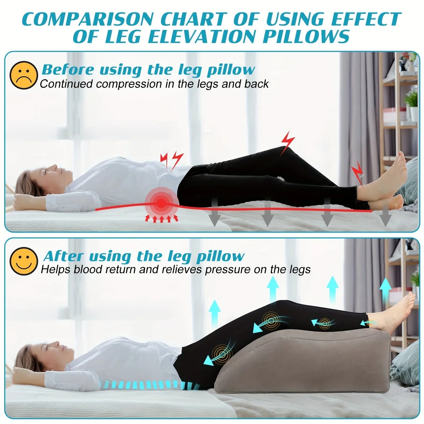 Plush inflatable leg and knee relief support cushion - gray linen wedge pillow