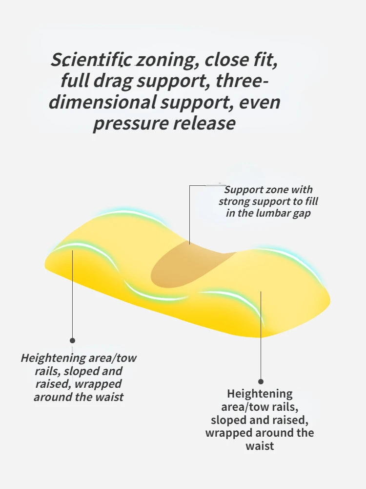 Lumbar Support Pillow for Sleeping Memory Foam Back Lumbar Support Cushion  Back Support Bed Pillow Waist Support Back Sleepers