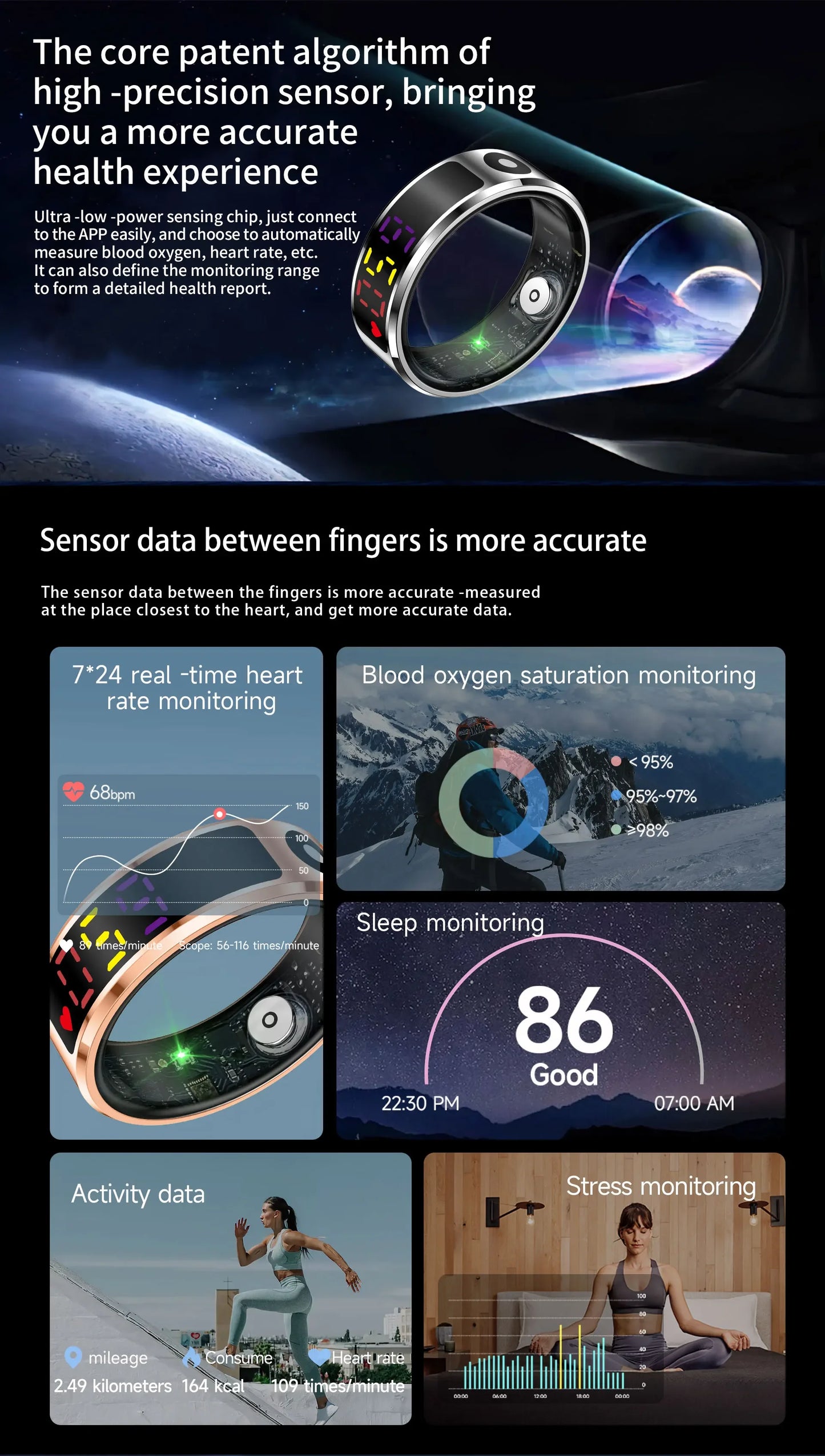2025 Smart Ring For Men Women Heart Rate Blood Oxygen Health and Sleep Monitor Multi Sport 5ATM Waterproof Ring With LED Display
