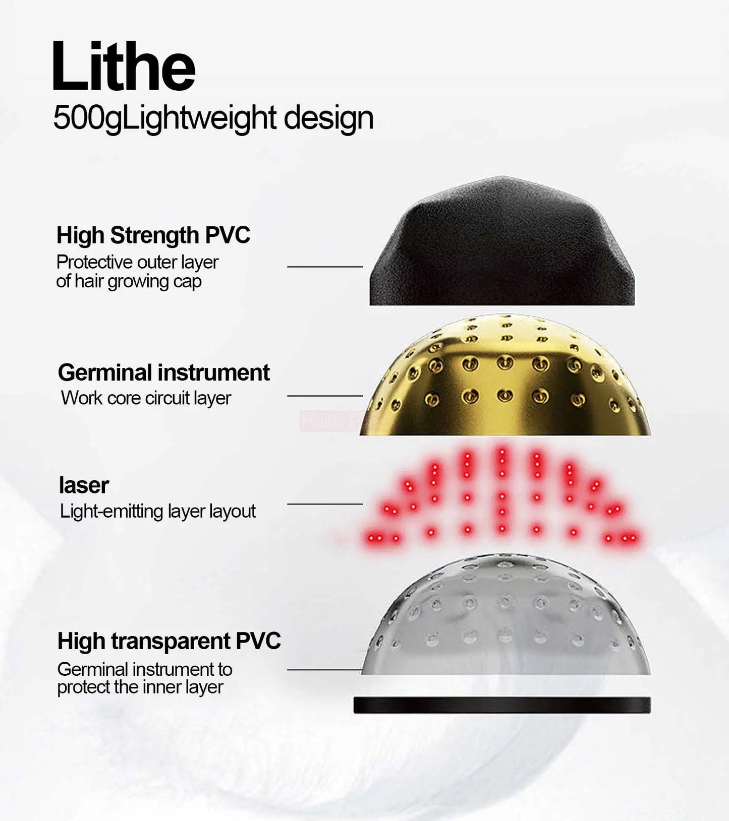272 Laser Hair Growth Cap LLLT Therapy Red Light Scalp Health Device with Travel Bag for Hair Regrowth And Scalp Care