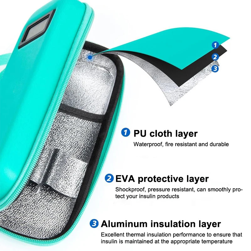 "Insulated Medicine Organizer Bag with Thermometer for Diabetics; Waterproof, Portable, and Reusable Insulin Travel Case