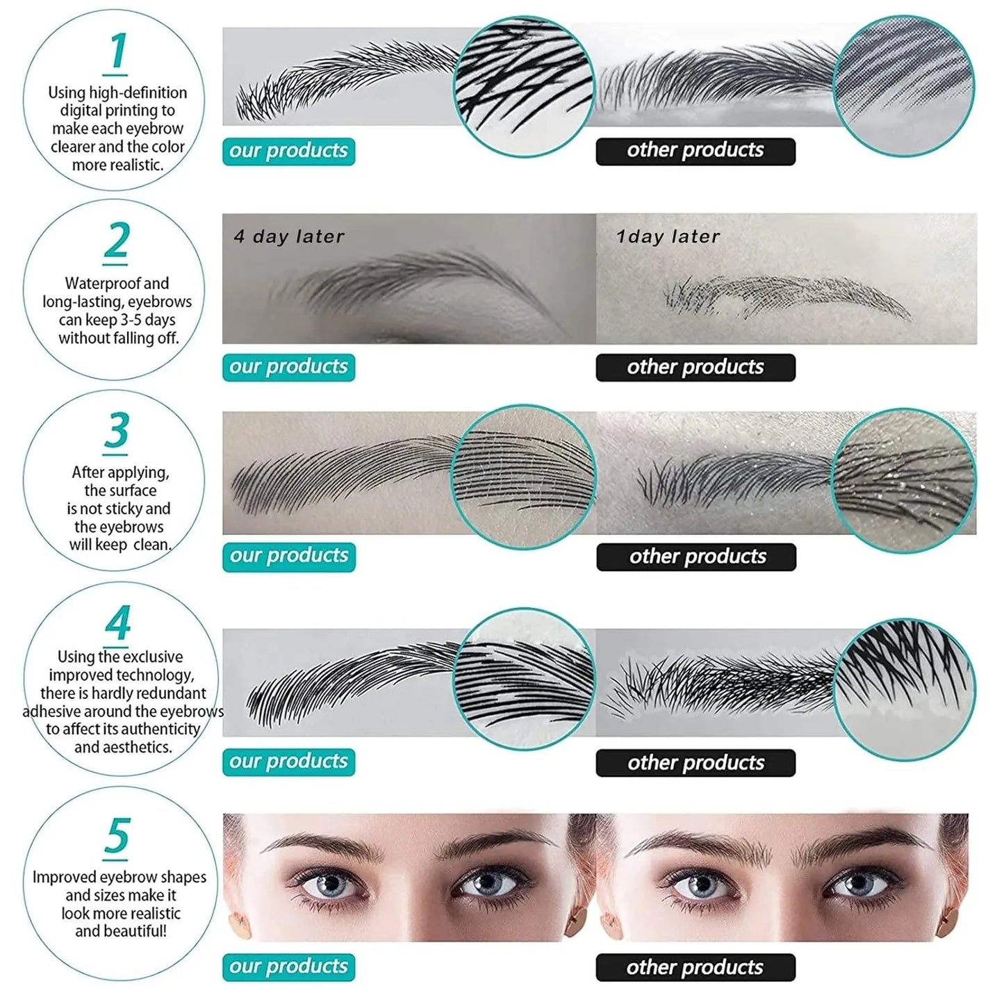 WIGUNDLE Fake Eyebow Women Or Man Hair Brazilian Hair invisible Handmade 100% Human Hair Fake Eyebrows Hand Tied False Eyebrows