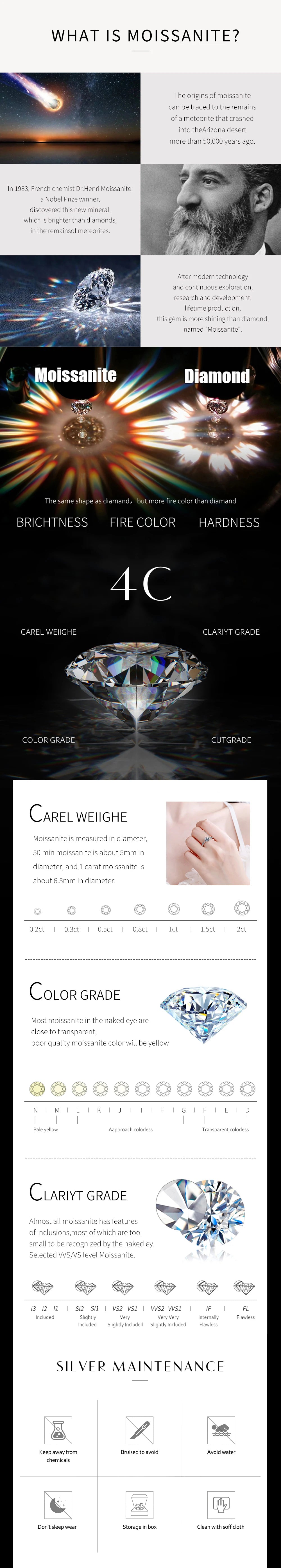 TBCYD 47/53.5ct 5mm 6.5mm D Color Heart Moissanite Necklace For Women Wedding Party Anniversary Gift Fine Jewelry