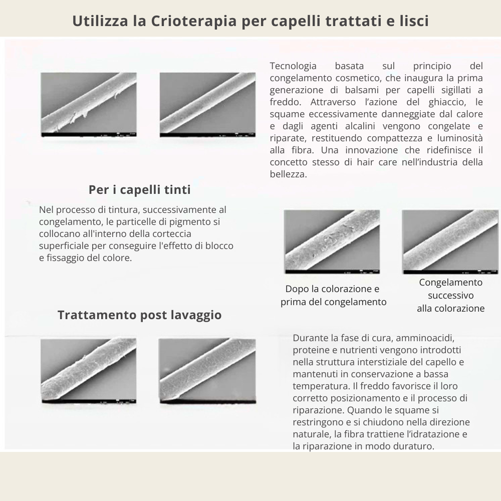 Dispositivo Professionale di Crioterapia per Capelli