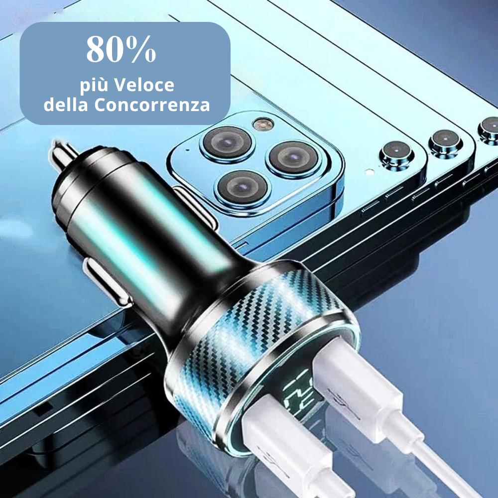 Caricabatterie per Auto Super Veloce 300W