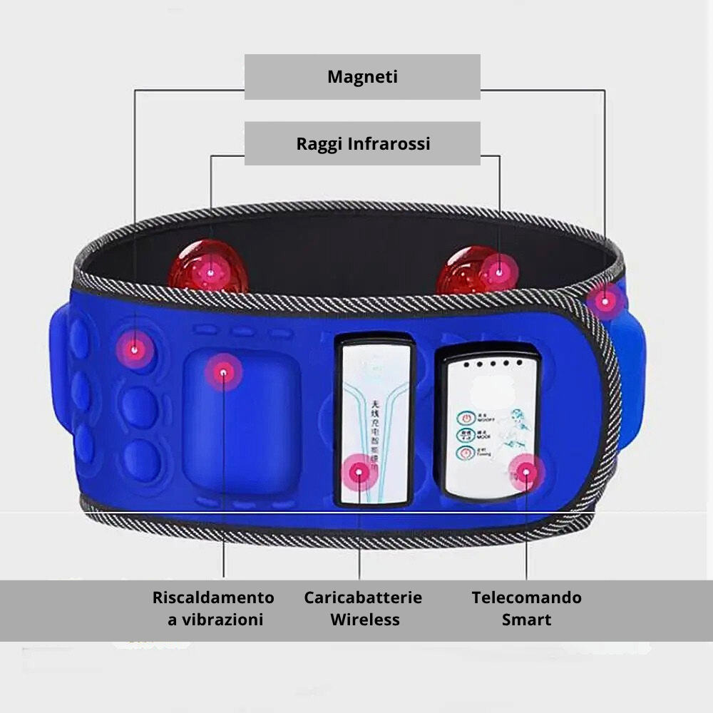 Cintura Dimagrante 3 in 1