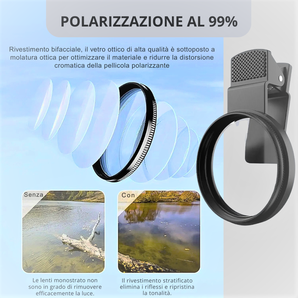 Filtro Polarizzante CPL per Smartphone