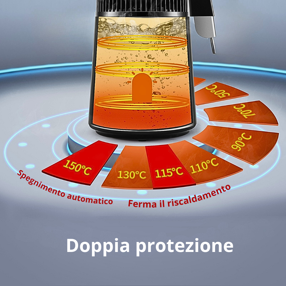 Purificatore d'acqua e Distillatore Professionale