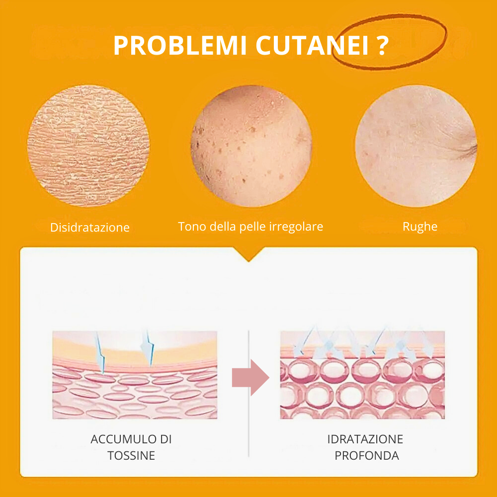 Kit Skin Care alla Vitamina C – Trattamento completo in 5 step