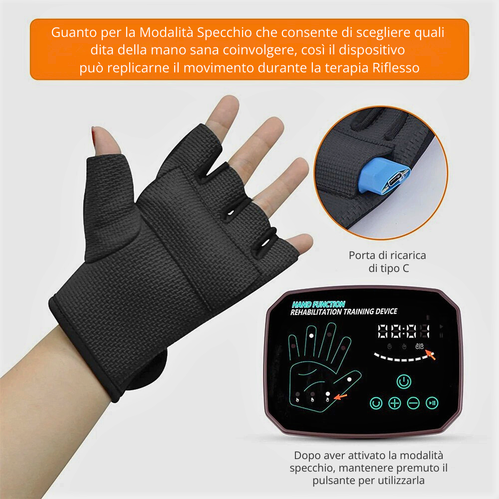 Guanto Robotico Esoscheletrico per la Riabilitazione delle Mani