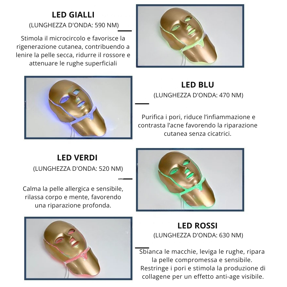 Maschera per Fotobiostimolazione a LED Fotonici 7 colori con EMS