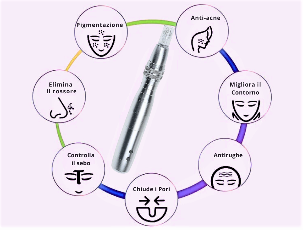 Penna Microneedling Pro a 7 LED Fotonici