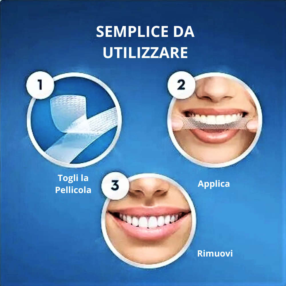 Strisce Sbiancanti per Denti al Carbone Attivo Nano