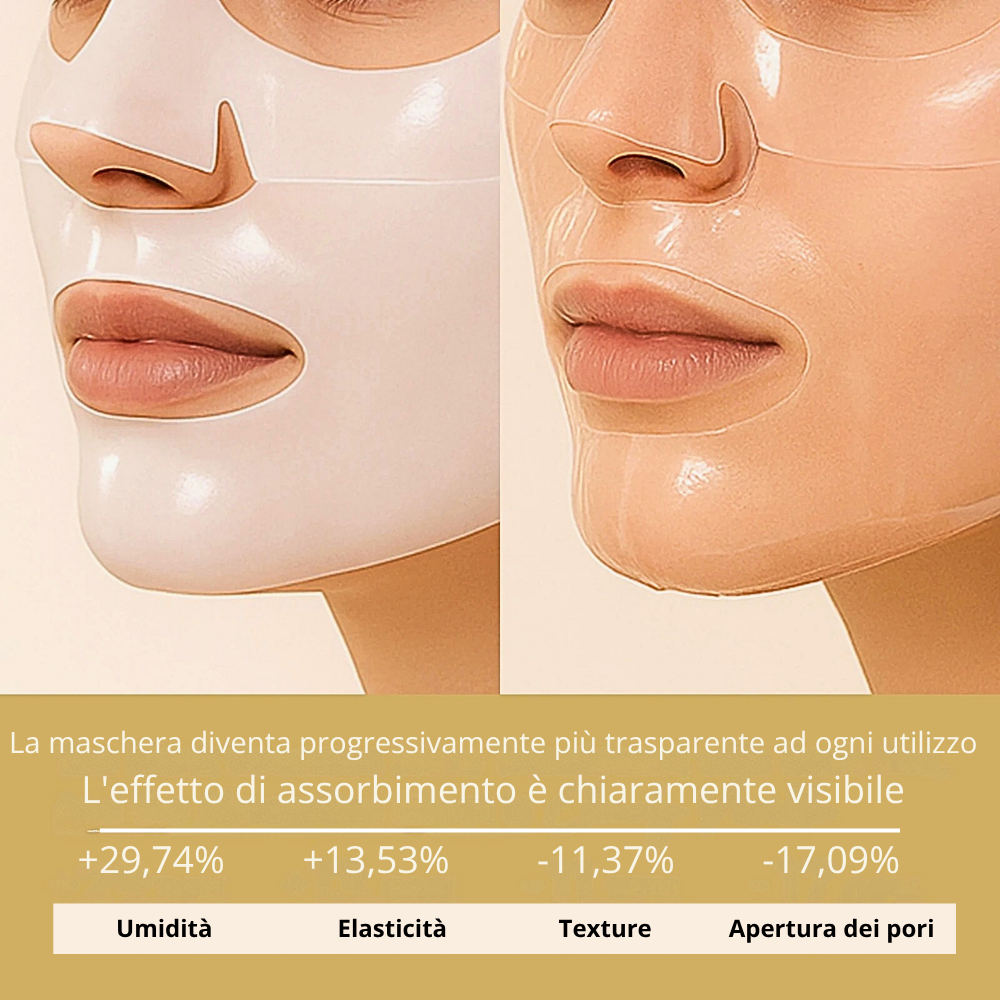 Maschera al Collagene di Bava di Lumaca e Acido Ialuronico