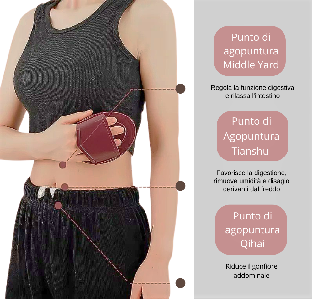 Spazzola Anti Cellulite – Dimagrante per Massaggio Localizzato