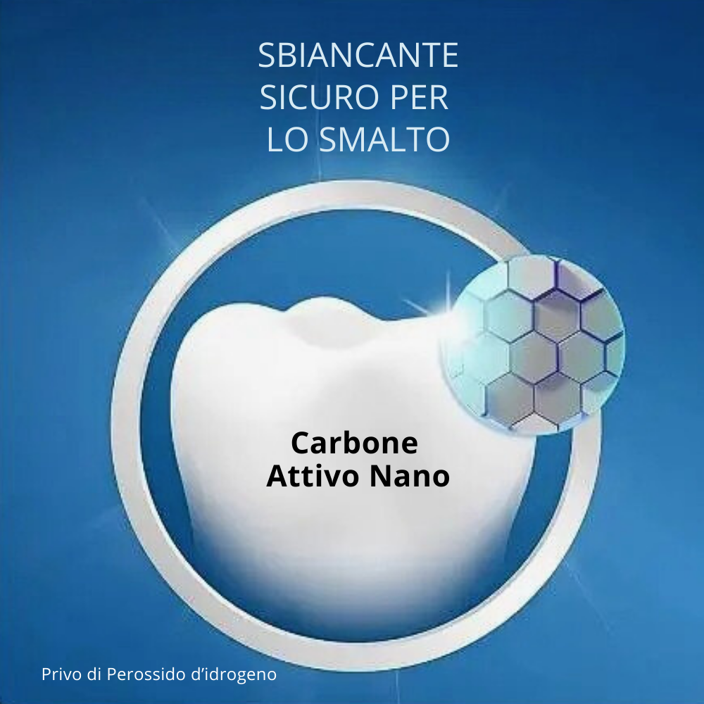 Strisce Sbiancanti per Denti al Carbone Attivo Nano