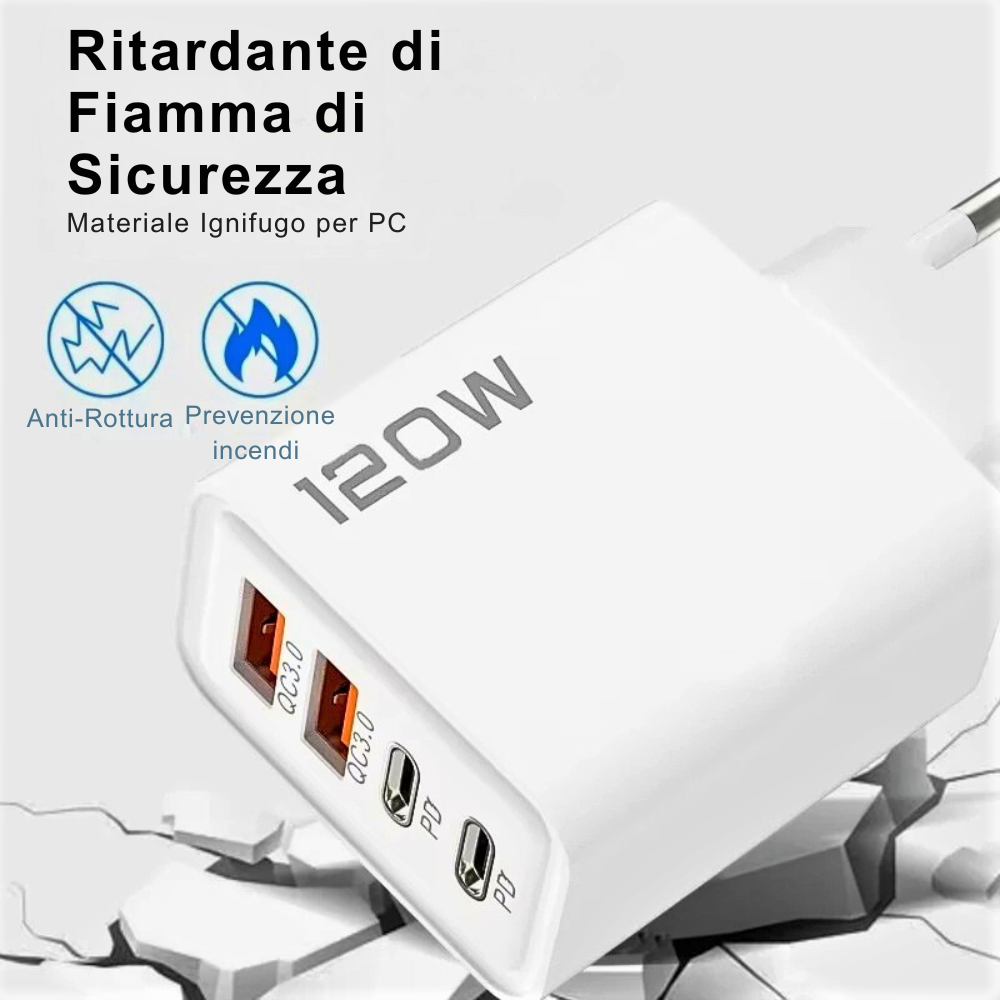 Caricabatterie 120W a 4 Porte