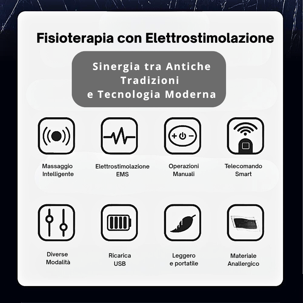 Tappetino per Riflessologia Plantare con Elettrostimolazione