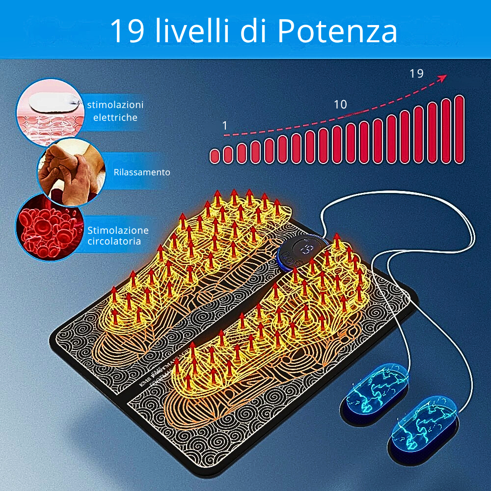 Tappetino per Riflessologia Plantare con Elettrostimolazione