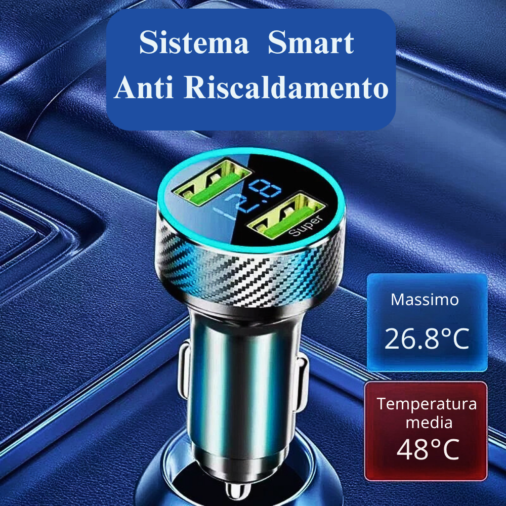 Caricabatterie per Auto Super Veloce 300W