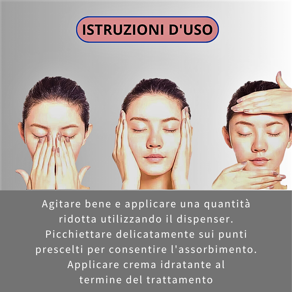 Siero alla Niacinamide e Principi Attivi